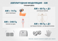 ЧЭНС-01-Скэнар-М в Копейске купить Медицинский интернет магазин - denaskardio.ru 