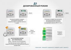 ЧЭНС-01-Скэнар-М в Копейске купить Медицинский интернет магазин - denaskardio.ru 